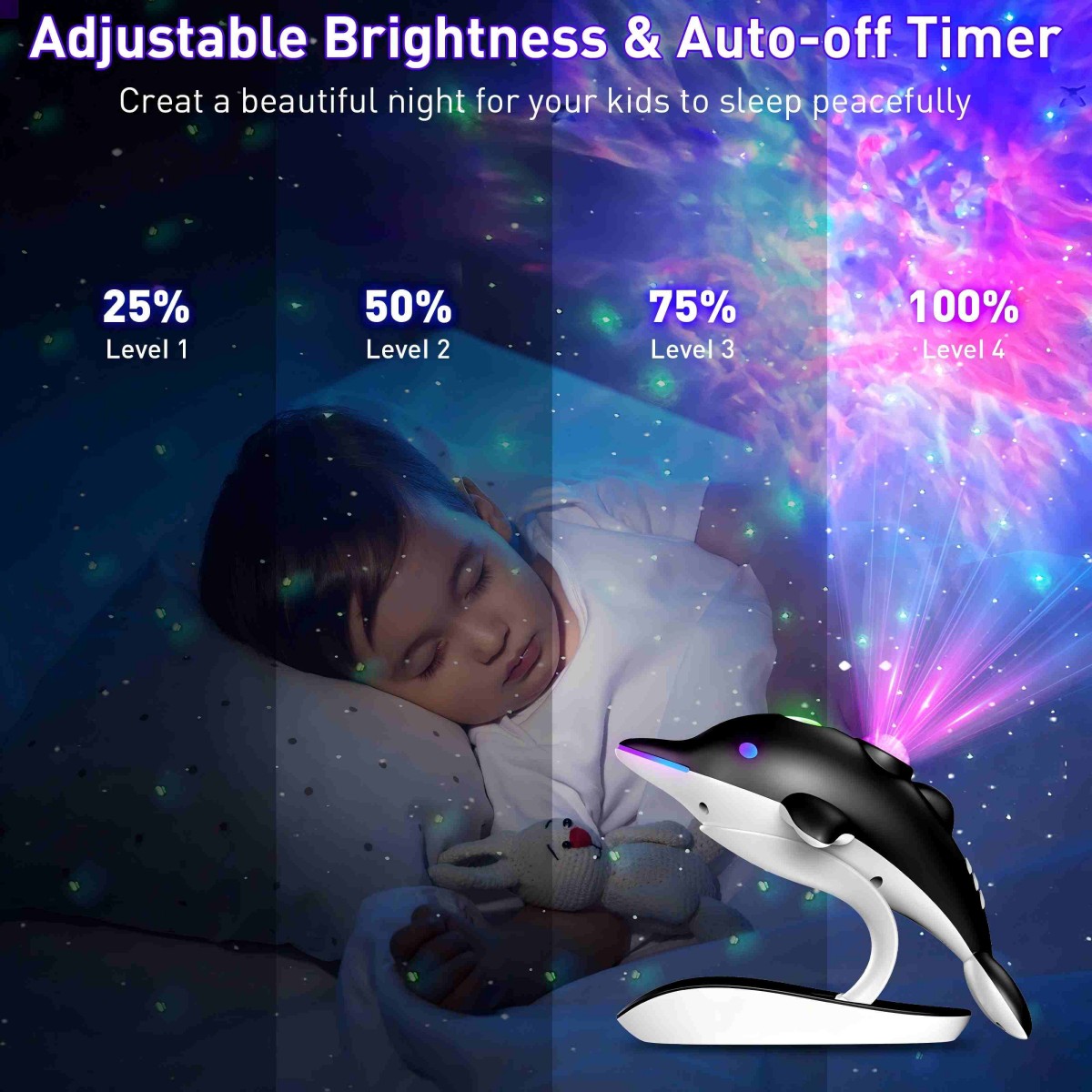 Dolphin LED Galaxy Star Projector, Night Light for Bedroom